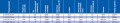����������������� ����� BLV C-HITLITE (70-150 ��)