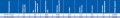 ����������������� ����� BLV TOPSPOT SHROUD (70 ��)