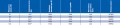 ����� BLV FIBEROPTIK MR16 (20-100 ��)