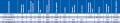 ����� BLV SPALITE (70-150 ��)
