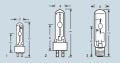 OSRAM POWERBALL HCI-T / HCI-TM
