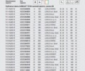 OSRAM LUMILUX T5 HE G5 16 mm