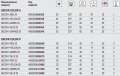 OSRAM DECOR COLOR A, P