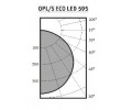 Светильники OPL/S ECO LED серии ECO