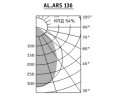 Светильники AL.ARS с зеркальной решеткой для реечного потолка