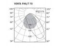 Светильники VENTA FHA/T регулируемые с асимметричным светораспределением