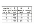 Светильники аварийного освещения BS ПОЛЕТ