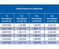 Лампа BLV POPLINE (50 Вт)