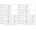 Светильник Lival Norm Duo Integrated S