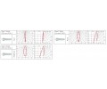 Светильник Lival Power SDW-T