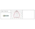 Светильник Lival Solid