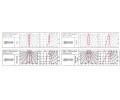 Светильник Lival Norm Duo Integrated T