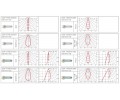 Светильник Lival Vision