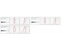 Светильник Lival Mini-Master DL