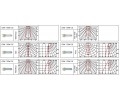 Светильник Lival Norm Duo Integrated R