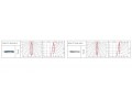Светильник Lival Mini Norm Single