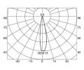 Светильник трековый LONDON AR111