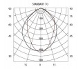 Светильник STANDART