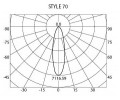 Светильник STYLE