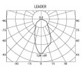 Встраиваемый выдвижной светильник LEADER