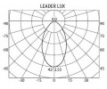Встраиваемый выдвижной светильник LEADER LUX