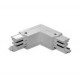 Угловое соединение Nordic Aluminium Угловое соединение Nordic Aluminium