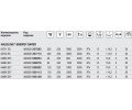 OSRAM HALOLINE ENERGY SAVER