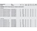 OSRAM POWERBALL HCI-T/P