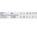 OSRAM POWERBALL HCI-E