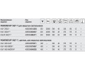 OSRAM POWERSTAR HQI-T 250-400W E40