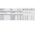 OSRAM POWERSTAR HQI-E 250-1000 W для закрытых светильников