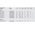 OSRAM HWL / HWL-R