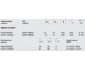 OSRAM PLANON