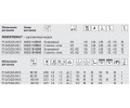 ЭПРА OSRAM PTi 2x35 и 2x70 I
