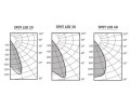 Светильники SPOT LED серии LED spotlight