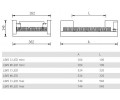 Светильники LB/S LED серии LB