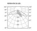 Светильники FOTON NTK 50 LED серии NTK