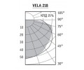 Настенные светильники VELA