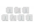 Прожекторы UM 2000