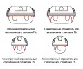 Светильники ARCTIC SMC с зеркальным отражателем