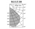 Светильники DLS E27 направленного света с интегрированными КЛЛ