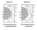 Подвесная модульная система REGO