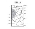 Подвесная модульная система RING