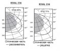 Подвесная модульная система RIVAL