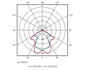 Светильник Vivo Luce Legato (2x26 Вт)