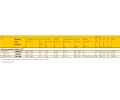 ИЗУ Vossloh Schwabe Z 1000