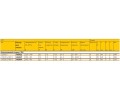 ИЗУ Vossloh Schwabe Z 2000-3500